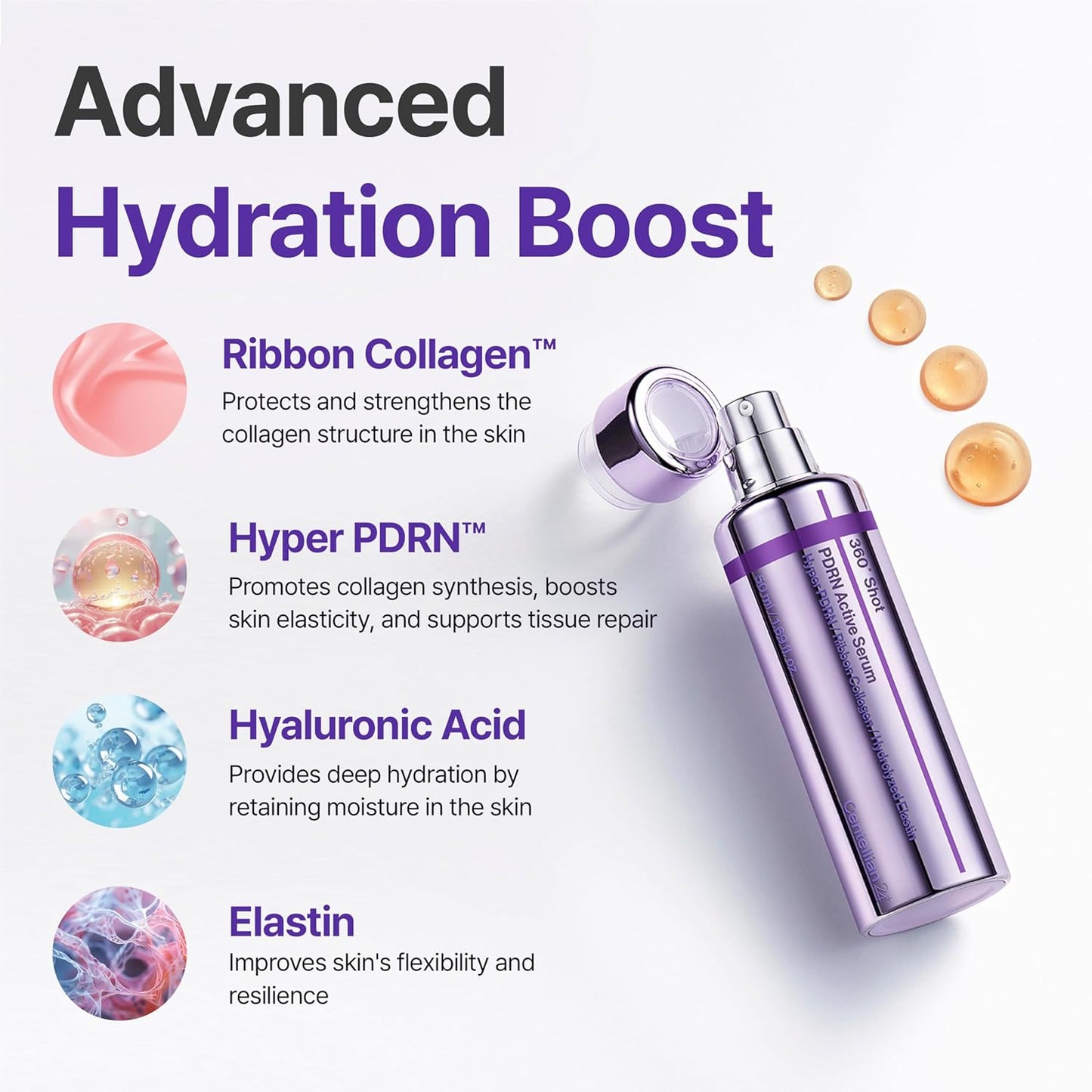 360 Shot PDRN Active Serum by Centellian24