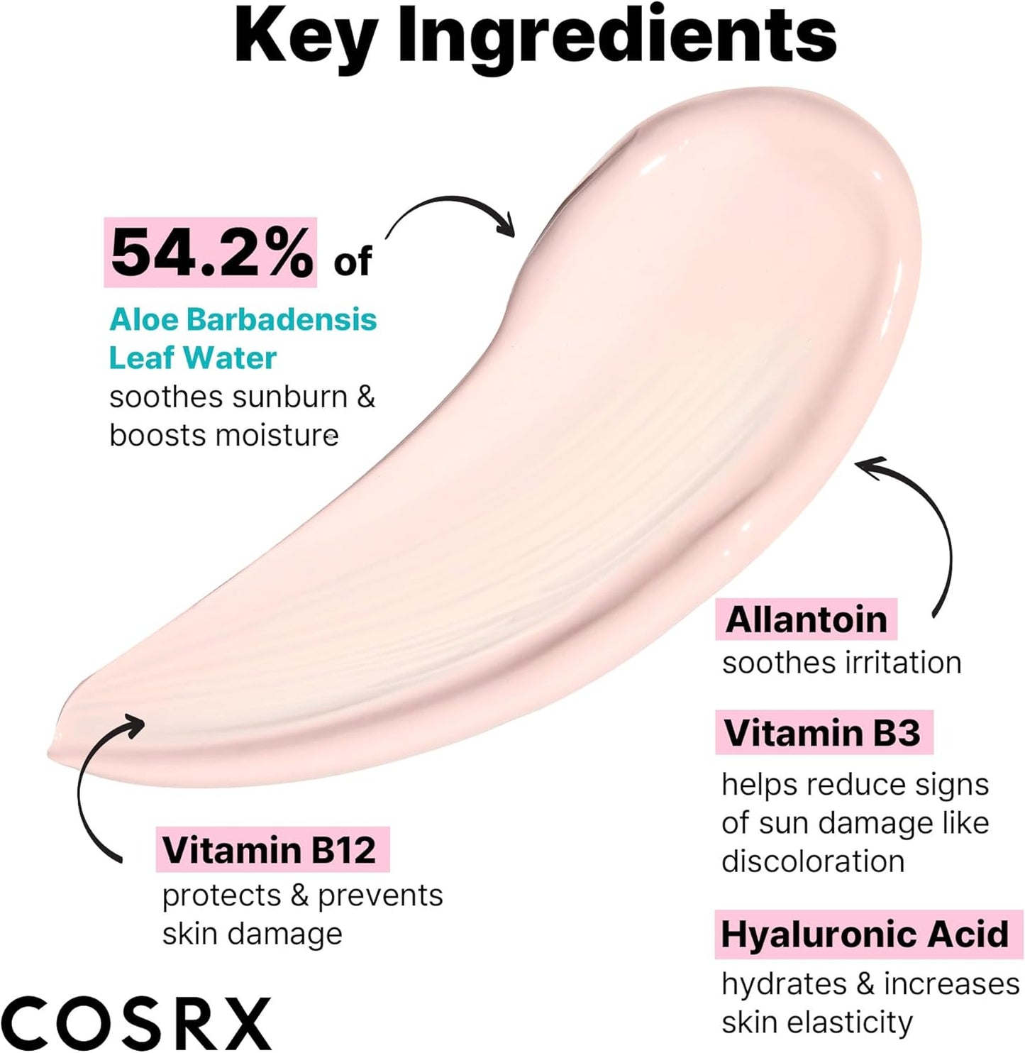 Солнцезащитный крем с 54,2% водой из листьев алоэ SPF 50+ PA++++ от Cosrx