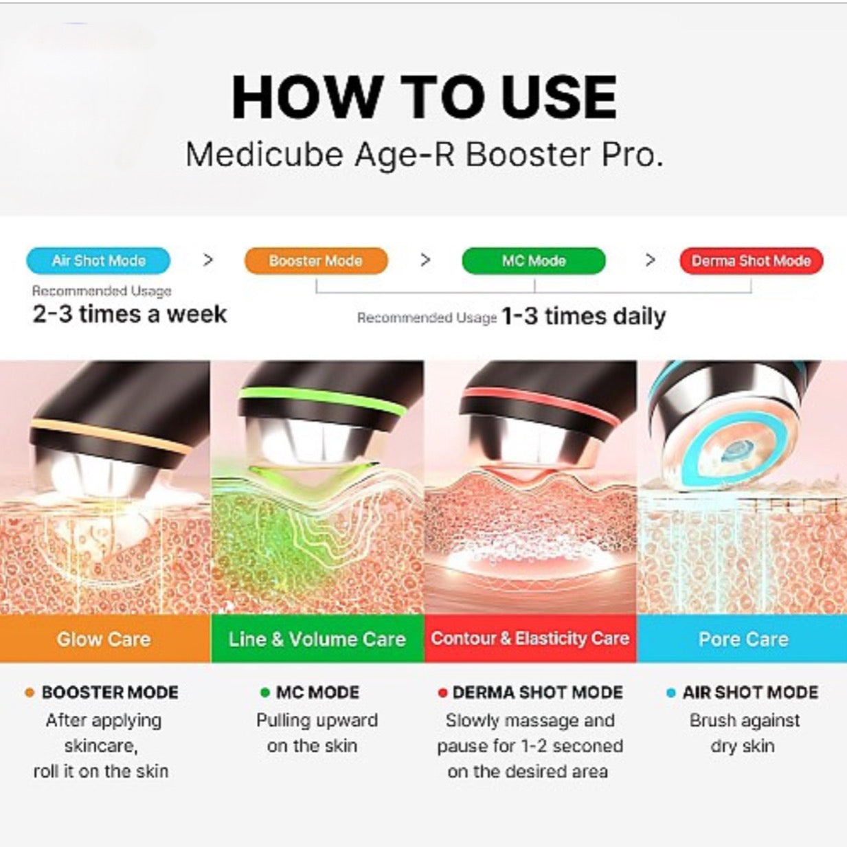 Аппарат для домашнего ухода AGE-R Booster Pro от Medicube