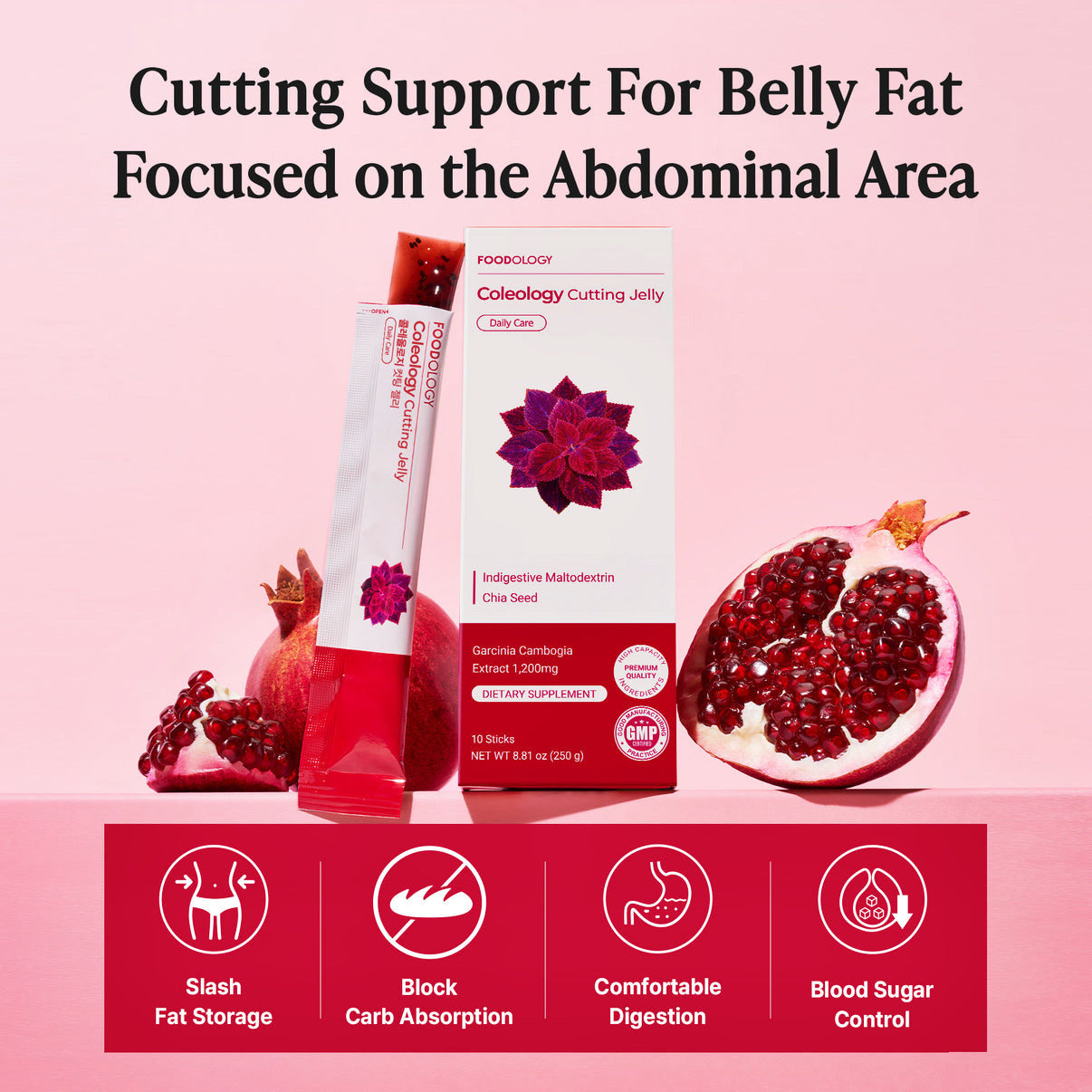 Coleology Cutting Jelly Dietary Supplement - Dailly Care by Foodology