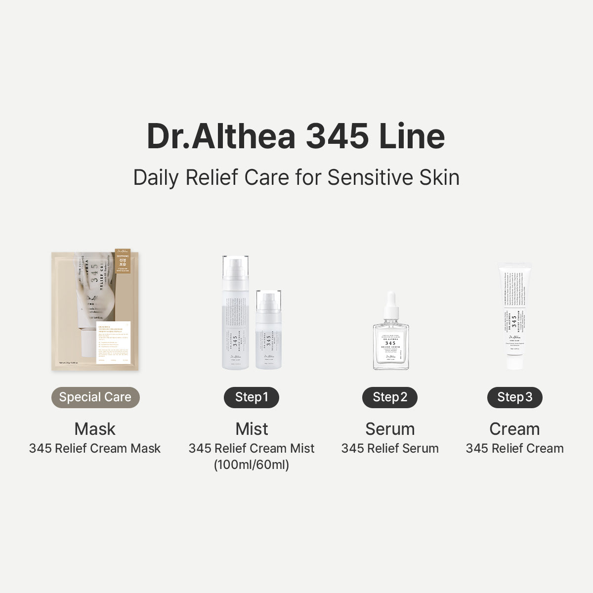 Καταπραϋντικός Ορός Προσώπου 345 της Dr.Althea