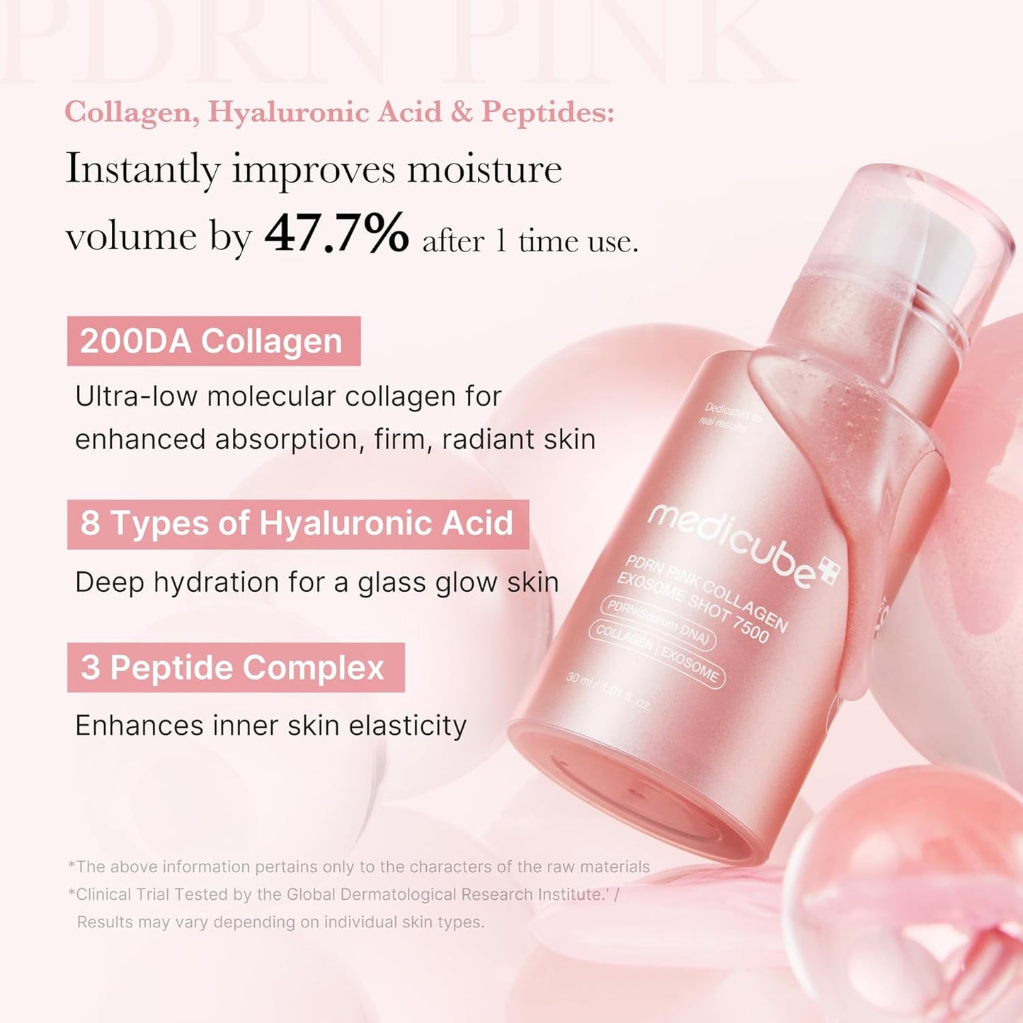 PDRN Pink Collagen Exosome by Medicube