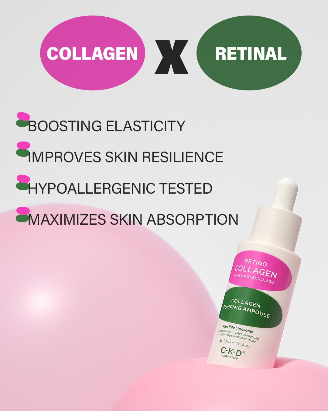 Retino Collagen Small Molecule 300 Collagen Pumping Ampoule by CKD