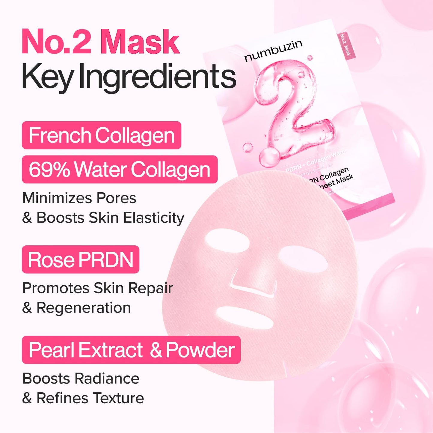 No.2 Rose PDRN Collagen Plumping Sheet Mask της Numbuzin