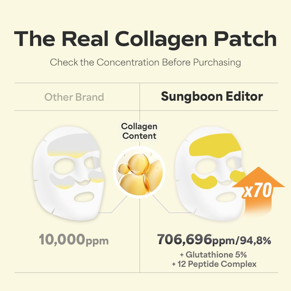 Deep Collagen Melting Patch της Sungboon Editor