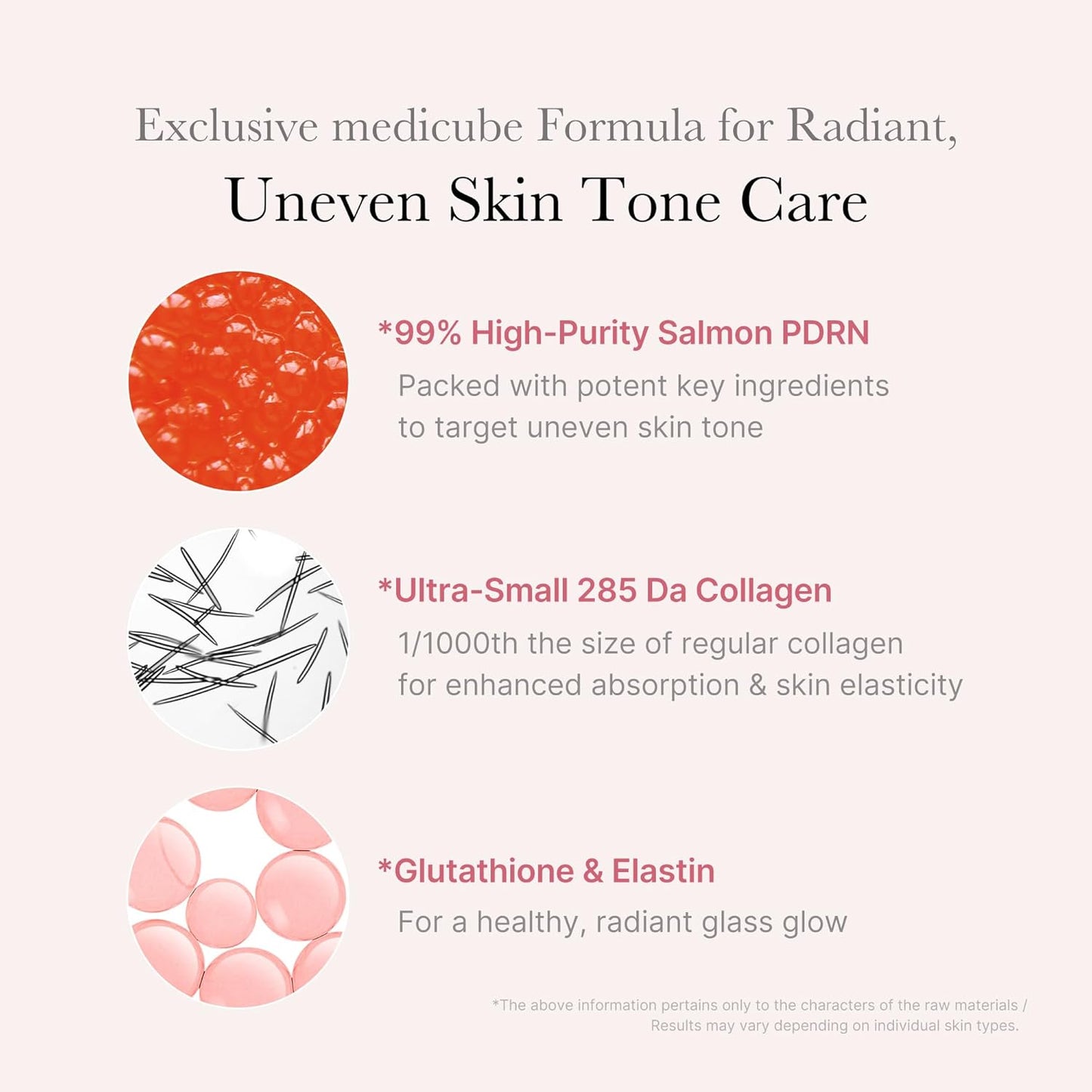 Salmon DNA PDRN Pink One Day Serum by Medicube