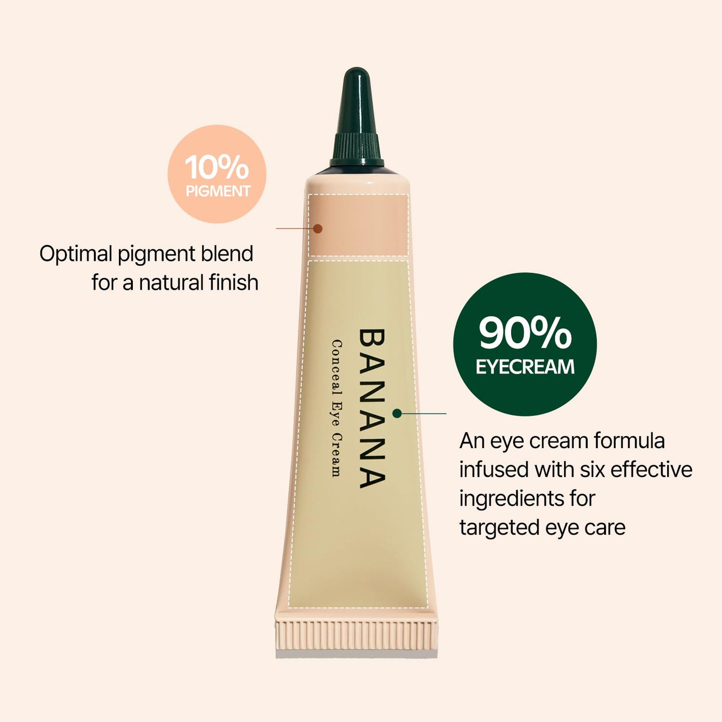 Banana Conceal Eye Cream by Shaishaishai