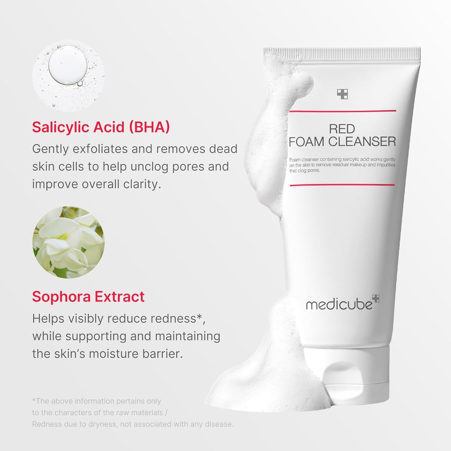 Καθαριστικό Προσώπου Red Foam Cleanser της Medicube