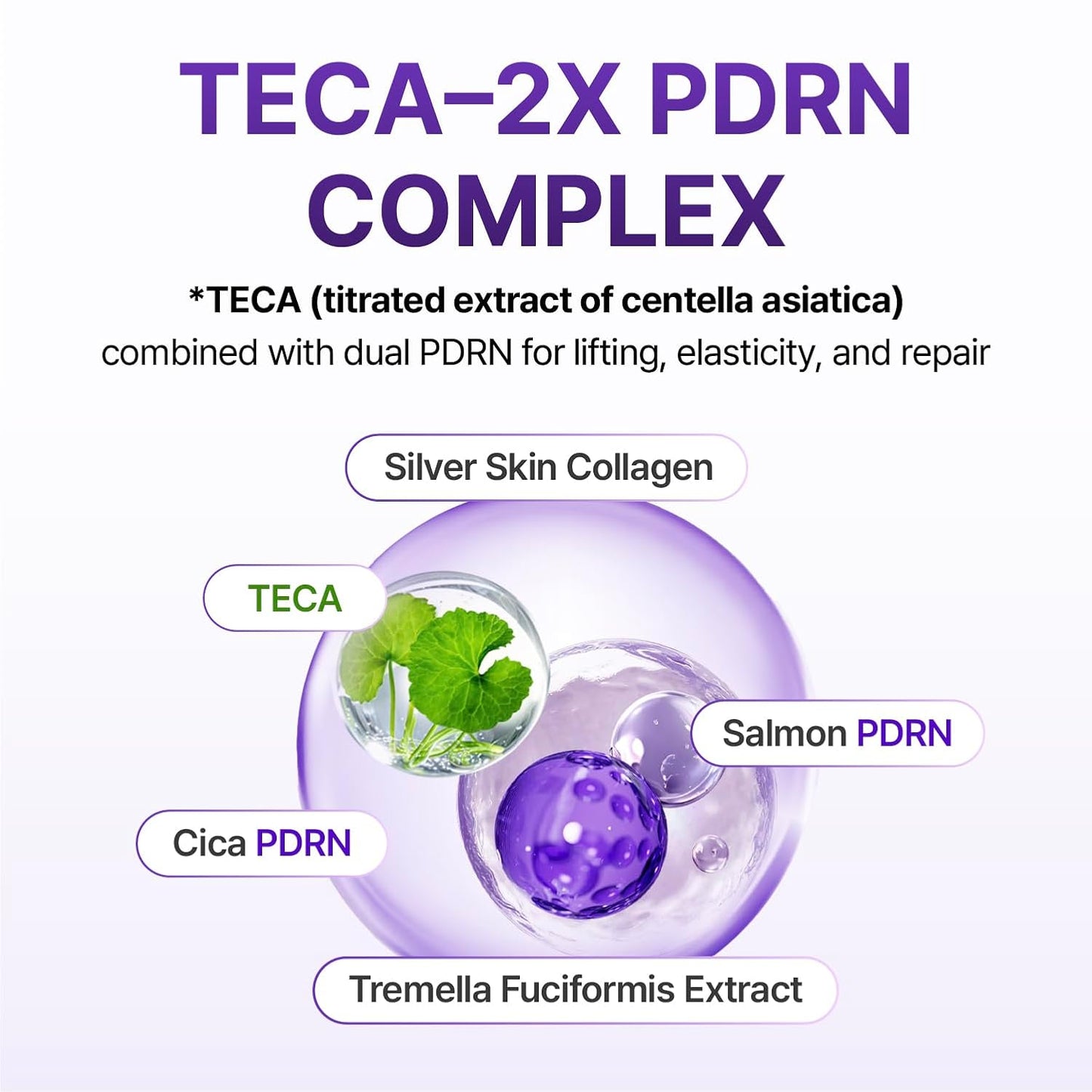 Κρέμα Ματιών Ανόρθωσης 360 Shot PDRN της Centellian24