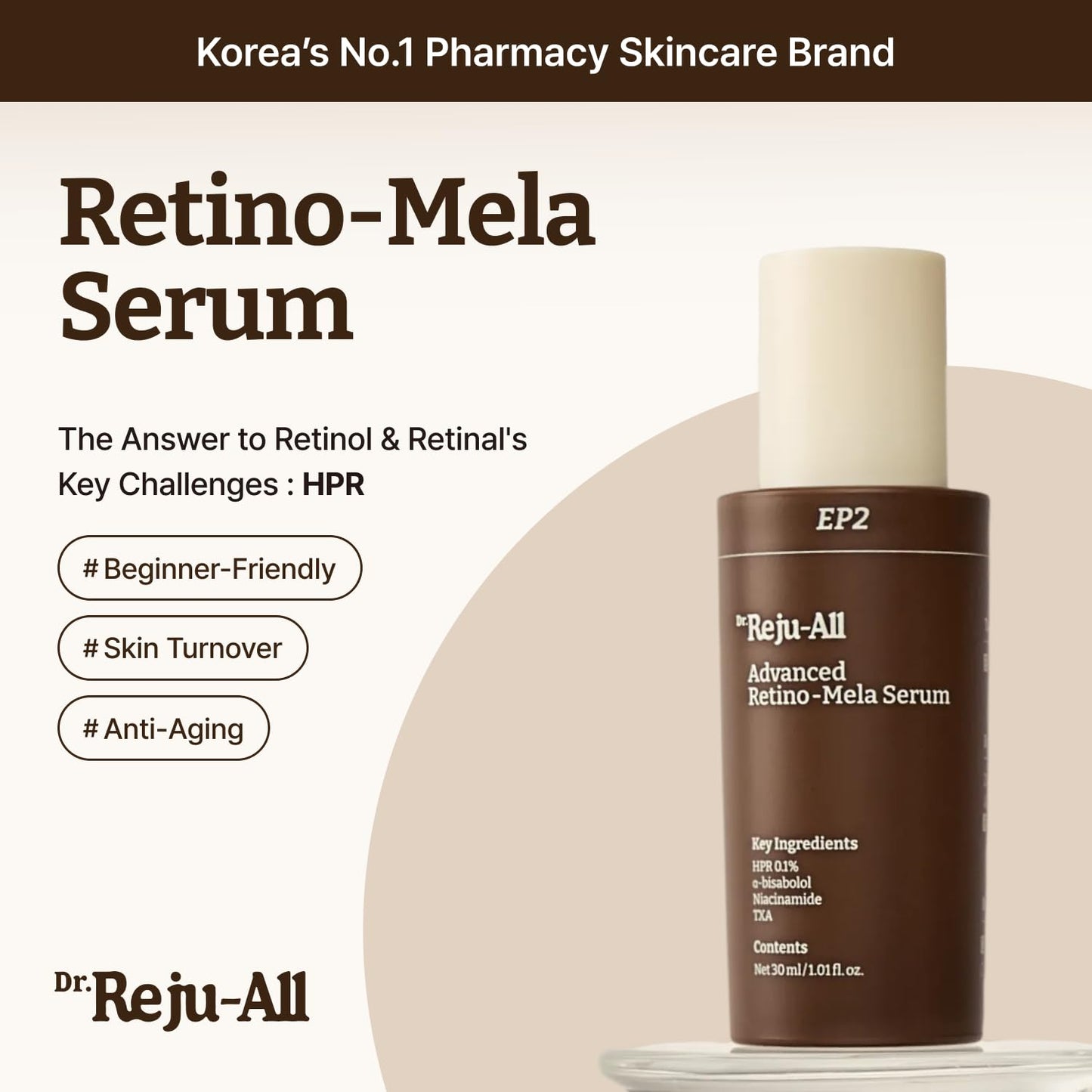 Advanced Retino-Mela Serum by Dr. Reju-All