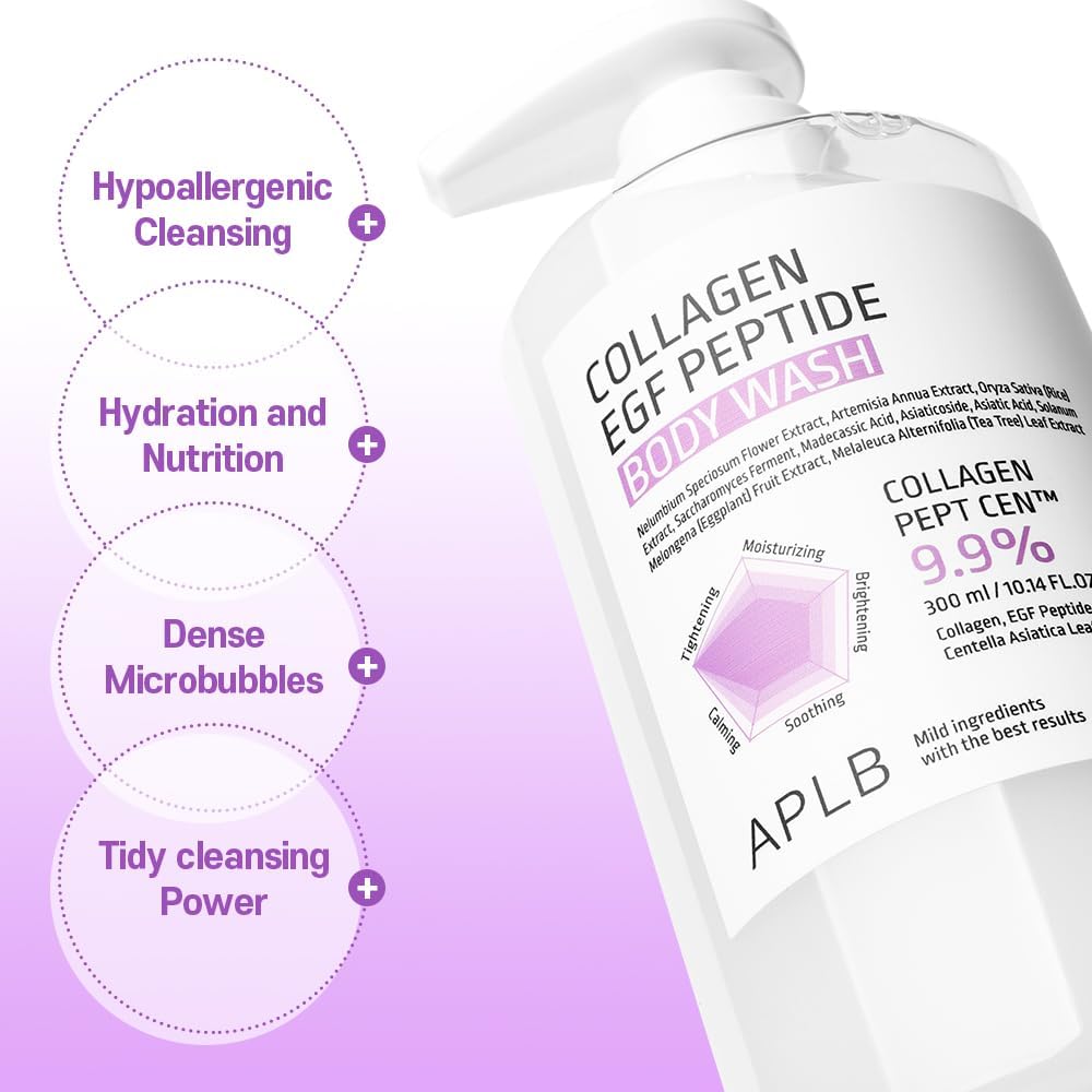 Collagen EGF Peptide Body Wash by APLB