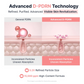 PDRN Pink Vitamin - Glow Boosting Ampoule sbedt by Sungboon Editor