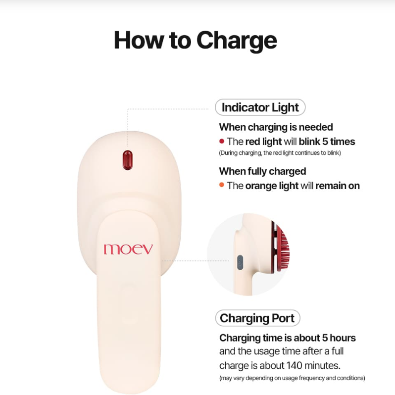 Hair Steamer Pro - Healthy Scalp & Silky Hair by Moev