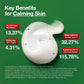 Heartleaf Centella Red Spot Cream by Anua