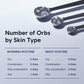 Hyaluronic PDRN Orb Serum by Haua