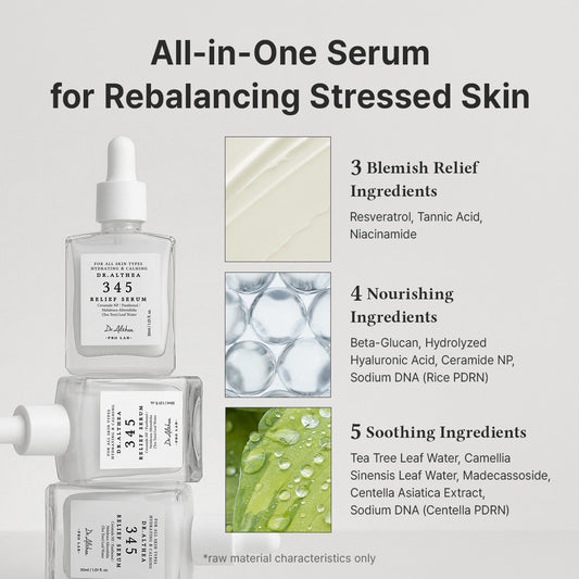 345 Relief Serum by Dr.Althea