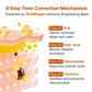 Kojic Acid Niacinamide Brightening Ampoule sbedt by Sungboon Editor
