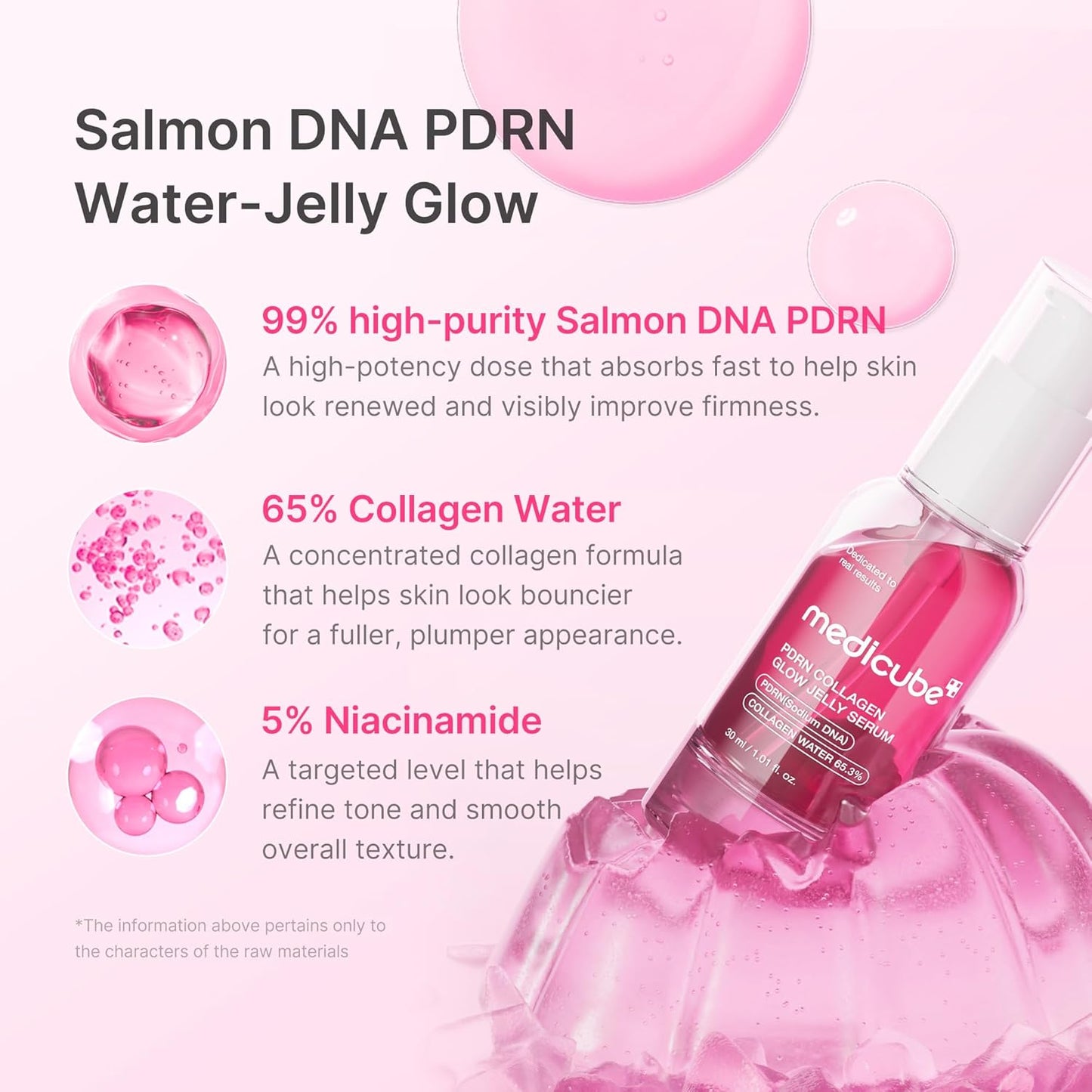 PDRN Collagen Glow Jelly Serum by Medicube