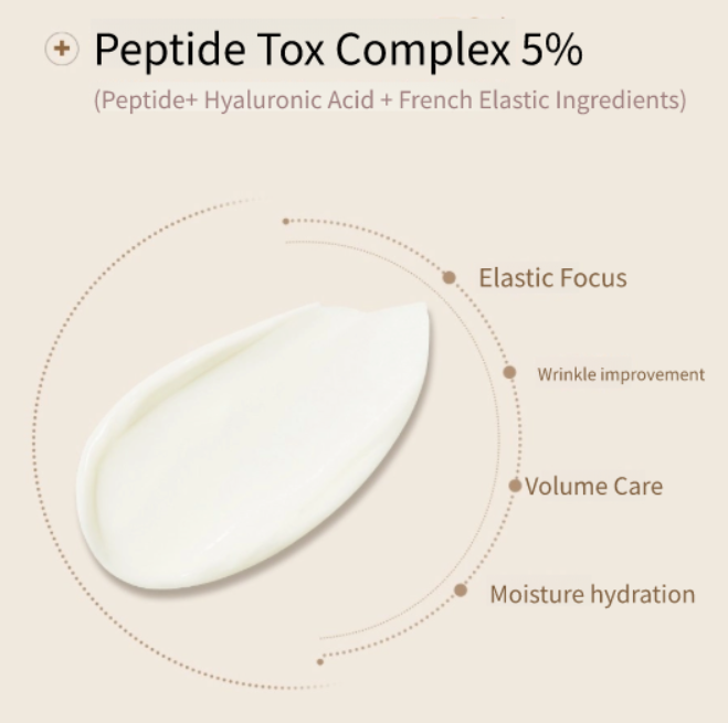 Peptide Tox Bor Eye Cream by Medi-peel