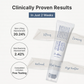 Retinol Flat Iron Eye Roller της Dr.Althea