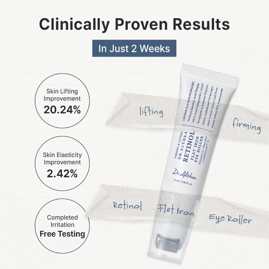 Retinol Flat Iron Eye Roller της Dr.Althea