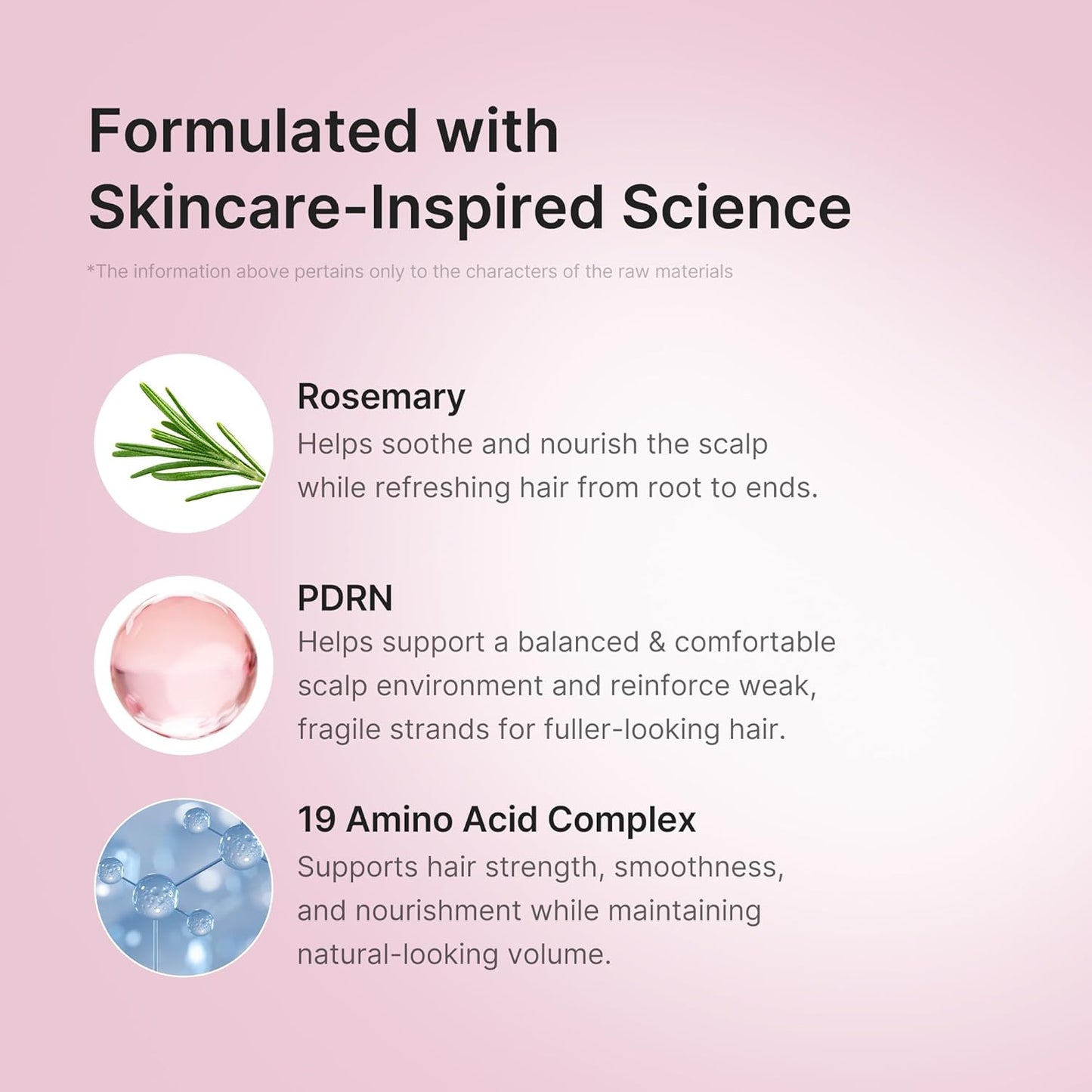 Rosemary PDRN Hair & Scalp Conditioner by Medicube