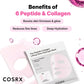 The Peptide Collagen Lifting Glow Hydrogel Mask by COSRX