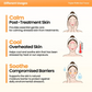 Triple PDRN Gel Toner by AXIS-Y