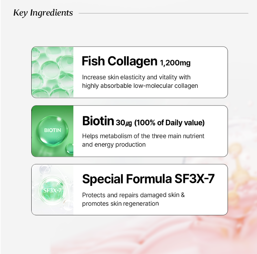 Intensive Biotin Collagen V by BB Lab