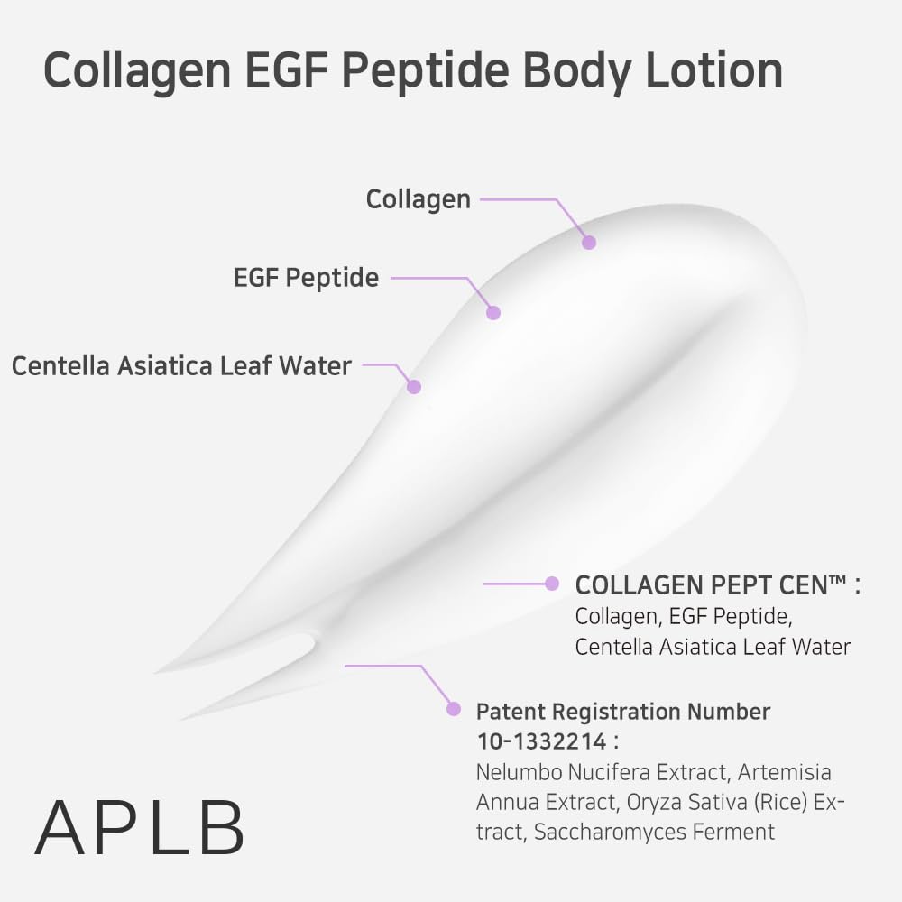 Collagen EGF Peptide Body Lotion by APLB