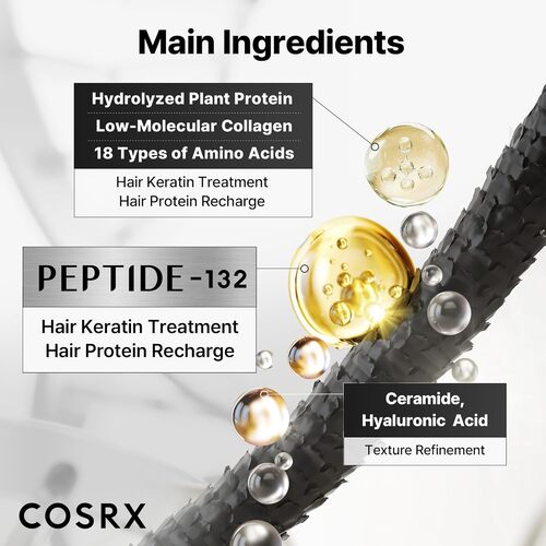 Peptide 132 - Ultra Perfect Hair Bonding Treatment by COSRX