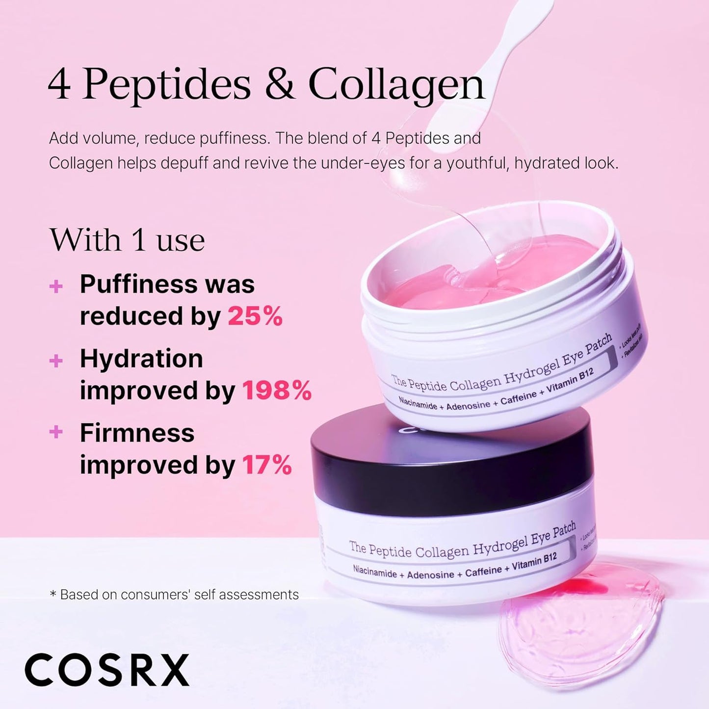 The Peptide Collagen Hydrogel Eye Patch by COSRX