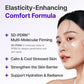 Expert Madeca PDRN Cream Centellian24