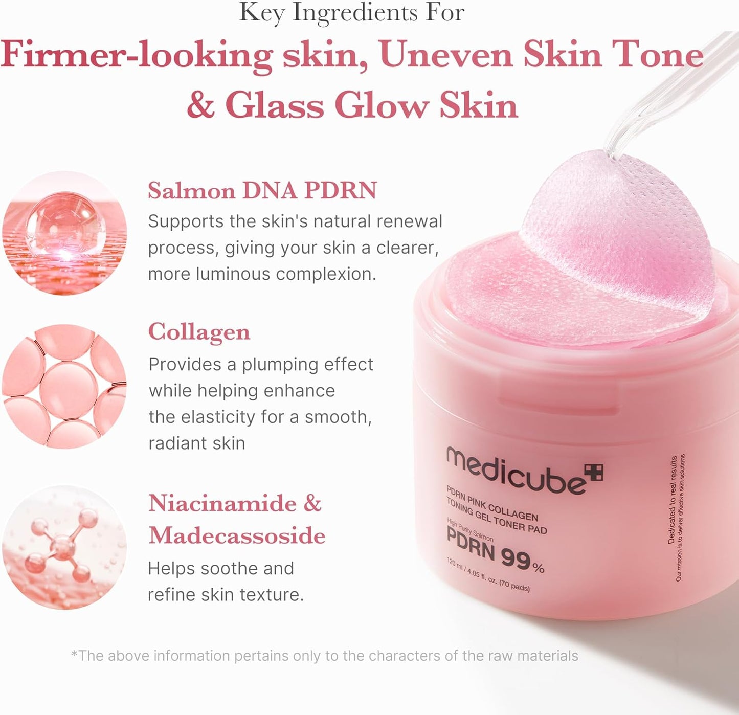 Medicube PDRN Pink Collagen toner pad ingredients list with PDRN collagen niacinamide and hydrating components