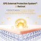 Retinol Vitamin C Vitamin E Ampoule Serum by APLB